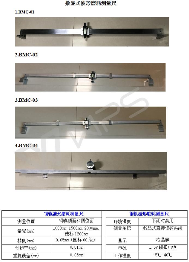 波形磨耗測量尺